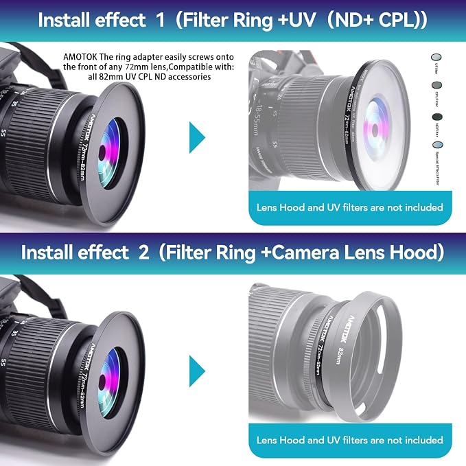 72mm Lens to 82mm Camera Lens Adapter, 72mm to 82mm Filter Step up Ring Adapter - Image 6