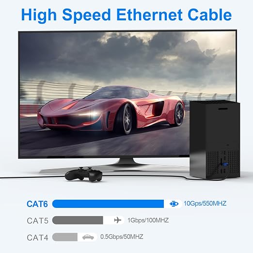 200FT Cat6 Outdoor Ethernet Cable, Heavy Duty Direct Burial, 24AWG CCA Patch - Image 4
