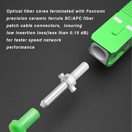7 Meters Armored SC/APC to SC/APC Fiber Optic Internet Cable, Single Mode Patch - Image 2