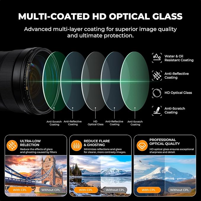 K&F CONCEPT 77mm Circular Polarizers Filter Super Slim - Image 4