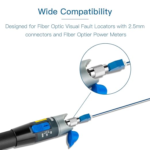 8Pcs Visual Fault Locator Fiber Adapter, Fiber Optic Connector, Single Mode - Image 5