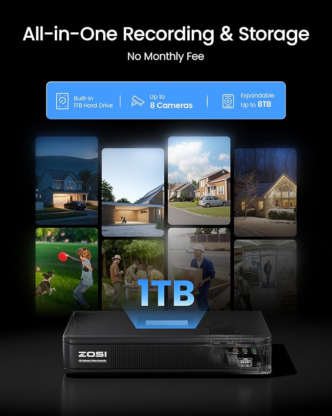 ZOSI H.265+ Full 1080p Home Security Camera System Outdoor Indoor, 5MP-Lite - Image 6