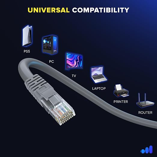 Maximm Cat 6 Ethernet Cable 12 ft - Image 6