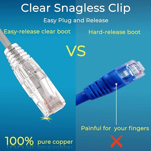 Rapink Patch Cables Cat6/ Cat6a 1ft Slim, Cat6a Ethernet Patch Cable 10G Support - Image 5