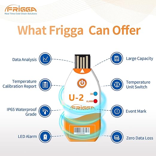 Frigga 5 Pack 100 Days USB Temperature Data Logger Single Use Temperature - Image 7