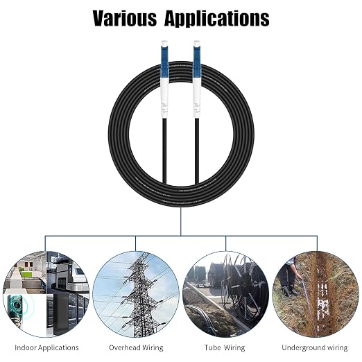 Fibergaga-50M OS2 LC to LC Fiber Optic Cable Outdoor Armored Single Mode - Image 6