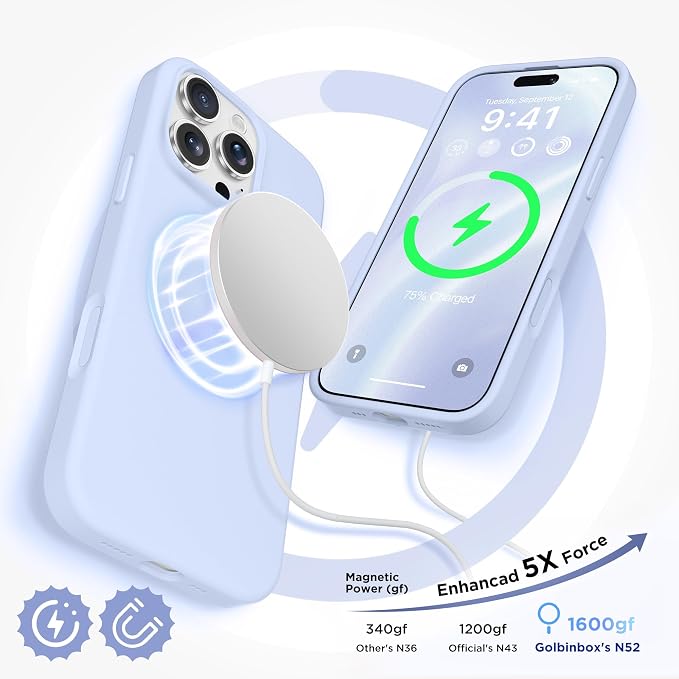 GolbinBox Magnetic for iPhone 16 Pro Case, Compatible - Image 3