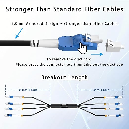 20M/66FT LC to LC Armored Outdoor Fiber Optic Cable, Single Mode Duplex 9/125μm - Image 6