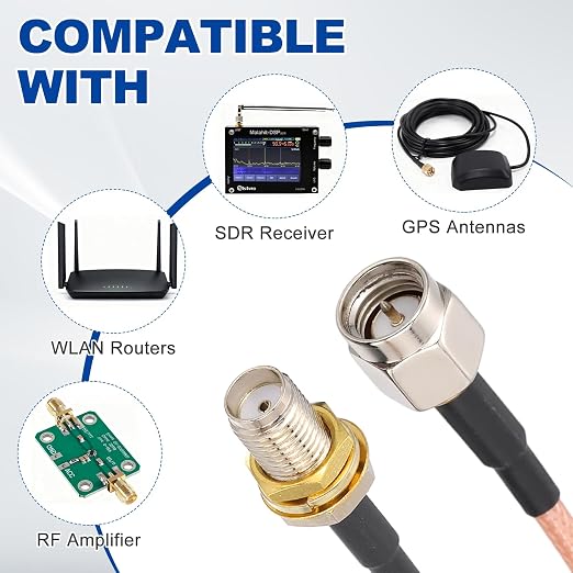 MECCANIXITY SMA Antenna Extension Cable, 26.2ft SMA Male Inner Pin to Female - Image 5