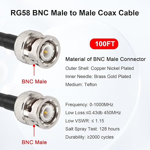MOOKEERF 100FT RG58 50 ohm BNC Male to Male Coax Cable - Image 2