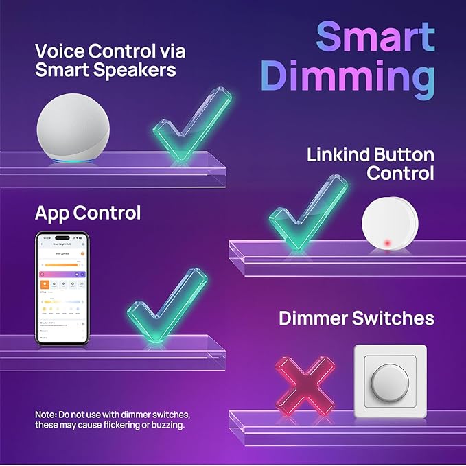 Linkind Matter Smart Light Bulb, Smart Bulbs Work - Image 8