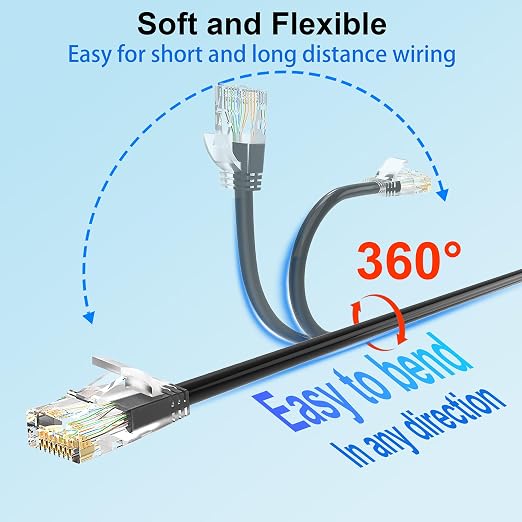 Cat 6 Patch Cables 15 feet, Slim Cat6a Ethernet Patch Cable 10Gbps 550Mhz - Image 4