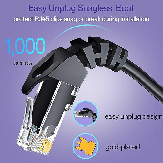 Cat 6 Ethernet Cable 2FT 10Pack, Cat6 Ethernet Patch Cable 10Gbps, High-Speed - Image 4