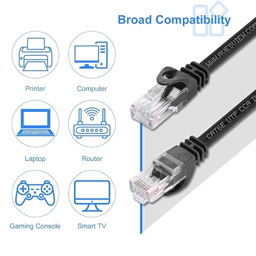 CAT 6 Ethernet Cable 25 FT, Indoor High-Speed 10Gbps Snagless CAT6 25FT - Image 6