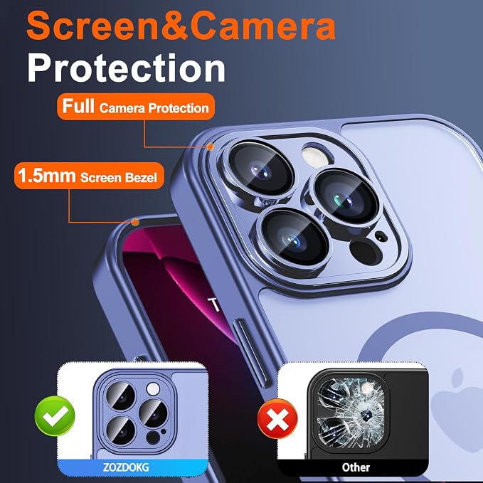for iPhone 15 Pro Case with Privacy Screen Protector and Camera Protection - Image 6