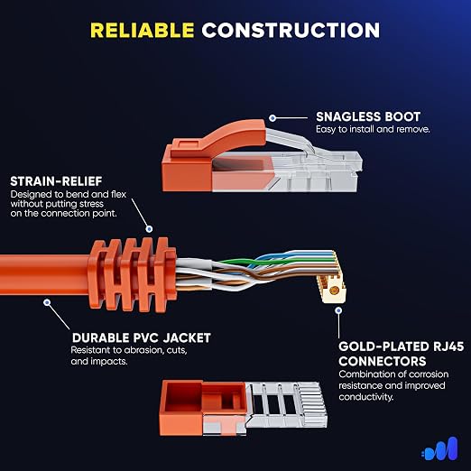 Maximm Cat 6 Ethernet Cable 0.6 ft - Image 3