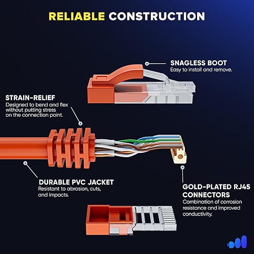 Maximm Cat 6 Ethernet Cable - 12 ft - Image 3