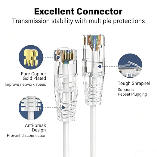 Jadaol UL Listed Patch Cables Cat 6a / Cat 6 0.5 ft 24-Pack, 10Gbps 550MHz Slim - Image 5