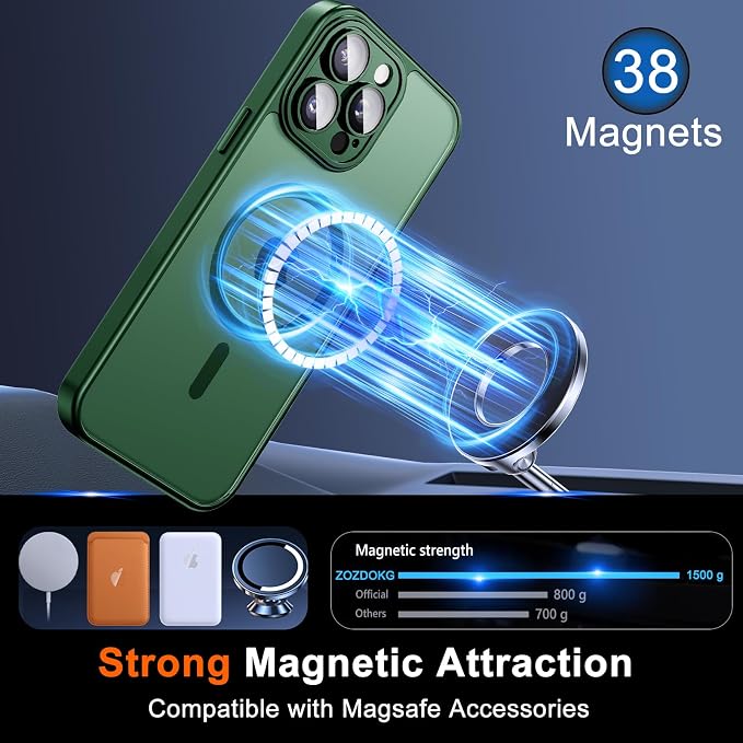 for iPhone 14 Pro Case with Privacy Screen Protector and Camera Protection - Image 3