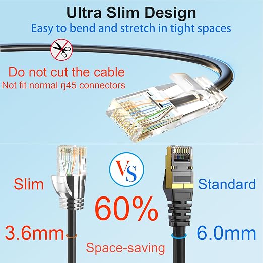 Cat 6 Patch Cable 75 feet, Slim Cat6a Ethernet Cable 10Gbps 550Mhz, UTP Pure - Image 3