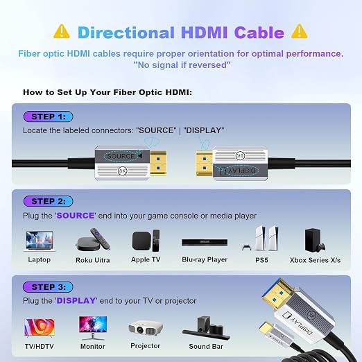 40 ft HDMI Cable Fiber Optic 8K 48Gbps Long HDMI 2.1 Cable 8K@60Hz/4K@120Hz - Image 2
