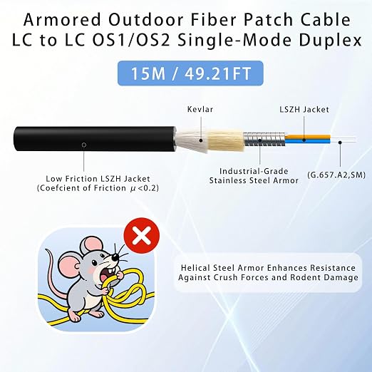 15M/49FT LC to LC Armored Outdoor Fiber Optic Cable, Single Mode Duplex 9/125μm - Image 2