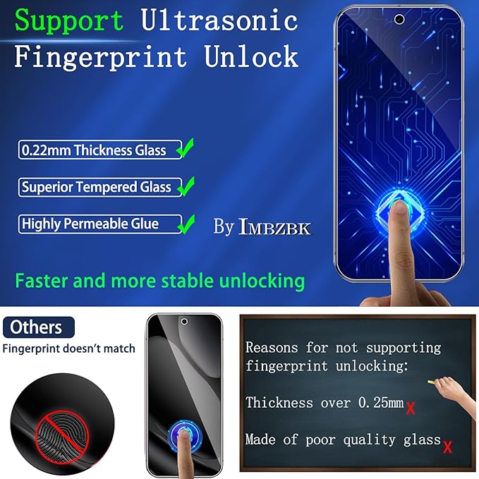 IMBZBK 3 Pack Privacy Screen Protector - Image 5