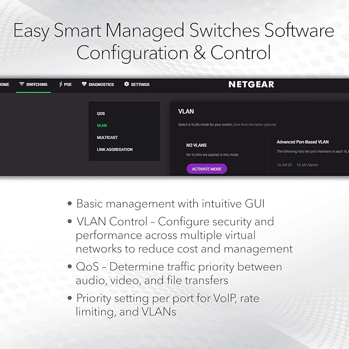 NETGEAR 5-Port 2.5G Multi-Gigabit Ethernet Easy Smart Managed Essentials - Image 3