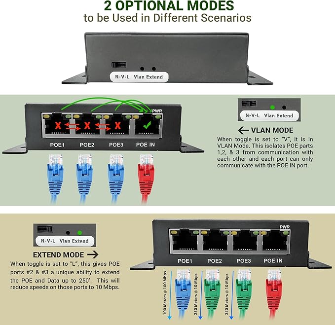 POE Powered 3 Port Switch & Network Cat5 Cat6 Midspan Cable Range Extender Pass - Image 3