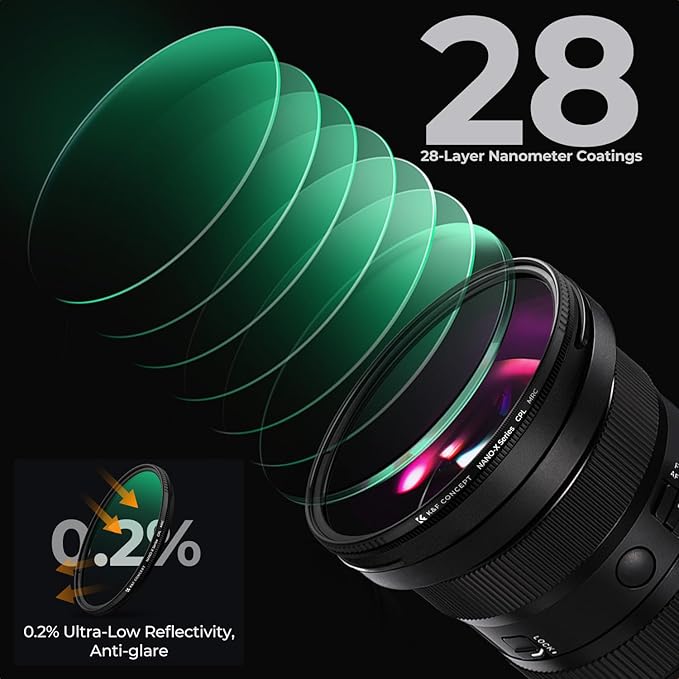 49mm Circular Polarizers Filter, K&F CONCEPT 49MM Circular Polarizer Filter HD - Image 4