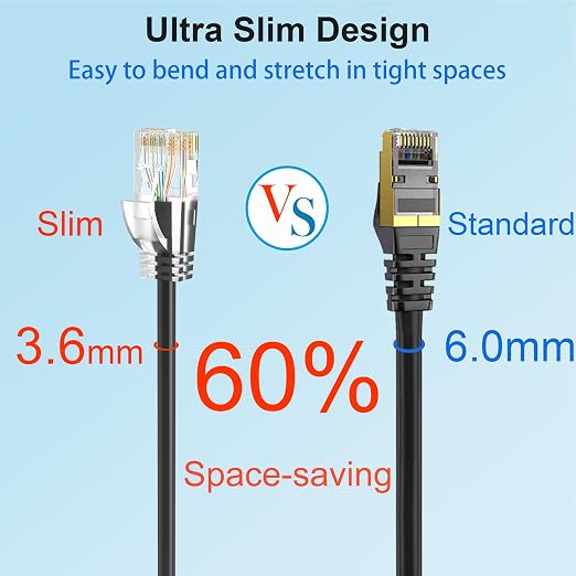 Cat 6 Patch Cables 15 feet, Slim Cat6a Ethernet Patch Cable 10Gbps 550Mhz - Image 3