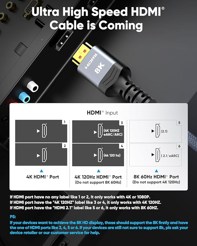 Highwings 8K HDMI Cable Long 2.1 30FT/9M, 48Gbps High Speed HDMI 4K120 144Hz - Image 2