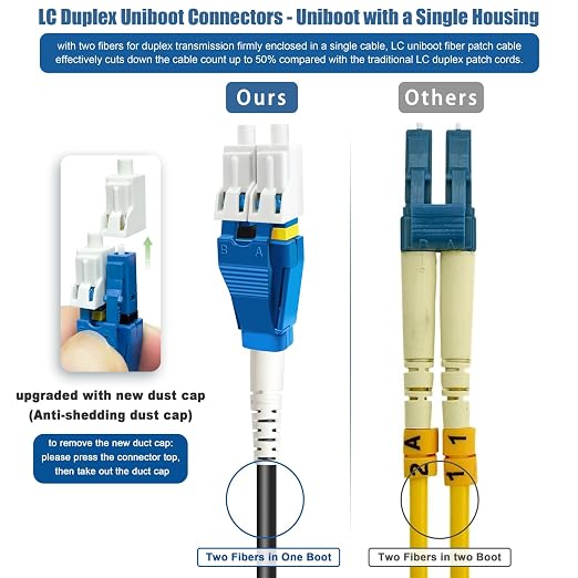 1000 Meters Uniboot LC to LC Outdoor Armored Fiber Patch Cable, Low Friction - Image 4