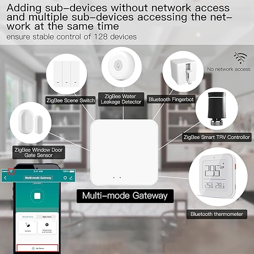 Smart Multi-Mode Gateway: ZigBee 3.0 & Bluetooth & Mesh Hub, App Remote Control - Image 5