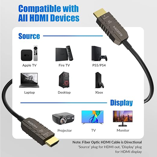 Certified 8K Fiber Optic HDMI 2.1 Cable 35FT, Real HDMI® Cable, Ultra HD - Image 6