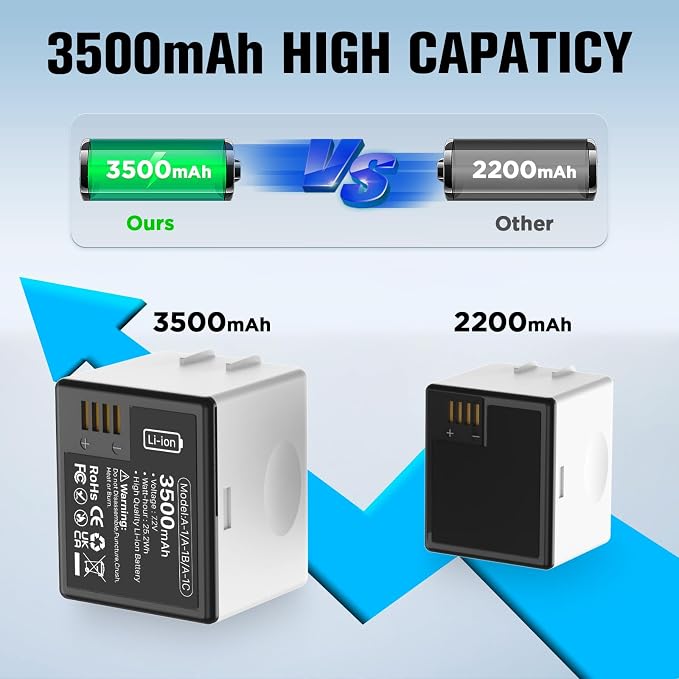 Battery for Arlo Pro, Pro 2, 3500mAh Replacement Battery for VMC4030 VMC4030P - Image 2