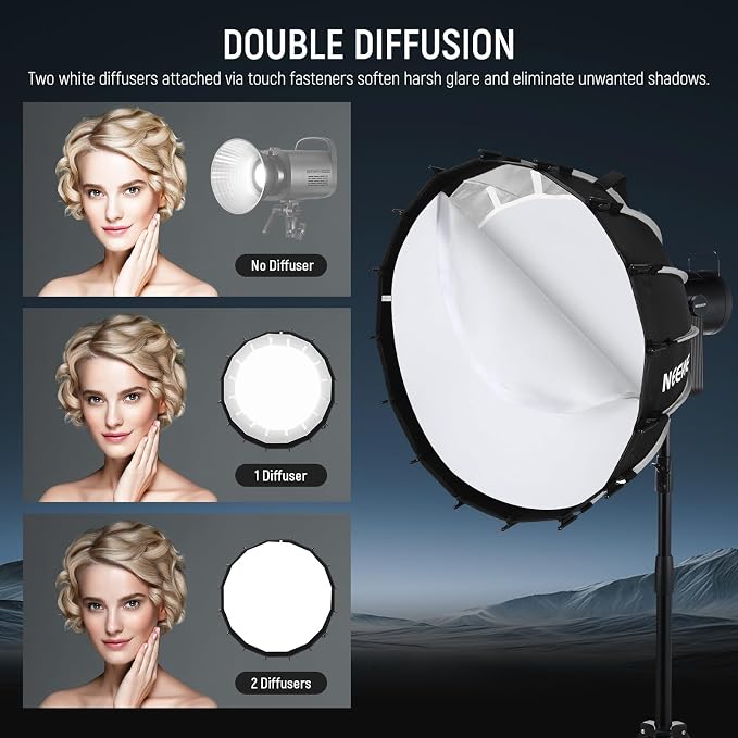 NEEWER Parabolic Softbox Kit, 23.6" Bowens Mount Soft Box - Image 5