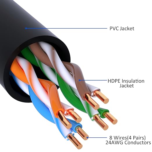 Cat5e Ethernet Cable 125 FT, Long Cat 5e Internet Cable, Standard RJ45 Connector - Image 3