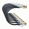 Cat6a Patch Cables 7ft Slim, Cat6 Ethernet Patch Cable Pure Copper, Flexible by 10Gsupxsel