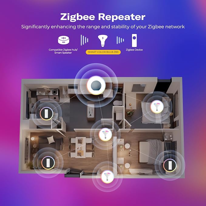 THIRDREALITY Smart Color Bulb ZB3 4Pack, Zigbee Hub Required, 650 Lumens - Image 4