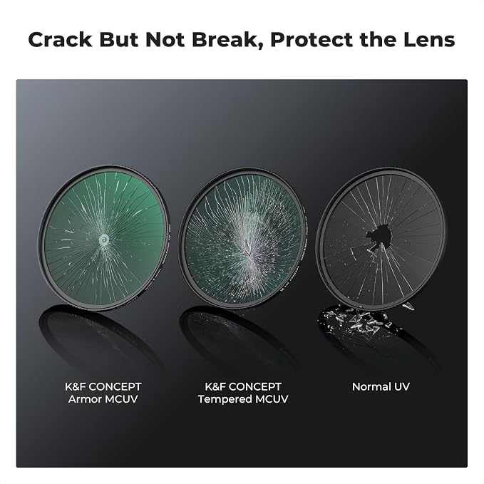 K&F CONCEPT 55mm Explosive-Proof MCUV Lens Protection Filter 28 Multi-Layer - Image 3