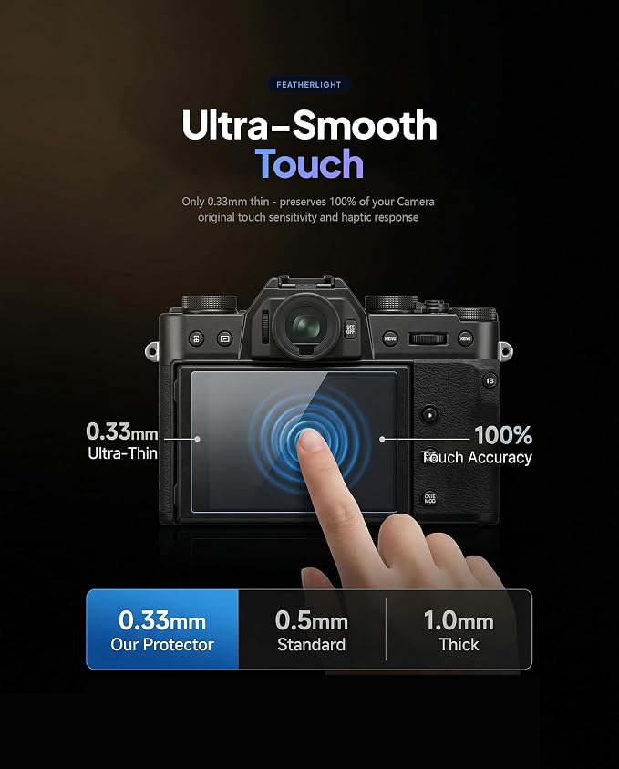 iDaPro Screen Protector for Fujifilm X-T30 II X-T30II Fuji X-T30 Mark II + Hand - Image 7