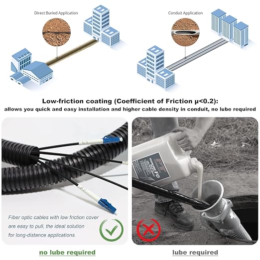 50 Meters LC to LC Outdoor Armored Simplex Fiber Patch Cable, Single Mode Fiber - Image 3