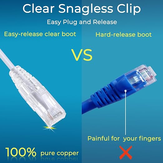 Rapink Patch Cables Cat6/ Cat6a 1ft Slim, Cat6a Ethernet Patch Cable 10G Support - Image 5