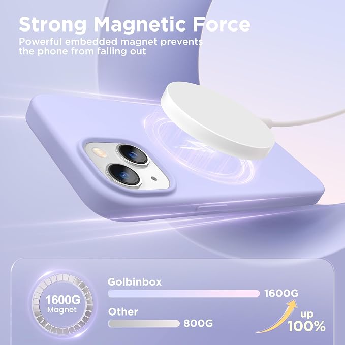 GolbinBox Magnetic for iPhone 15 Case, Compatible - Image 3