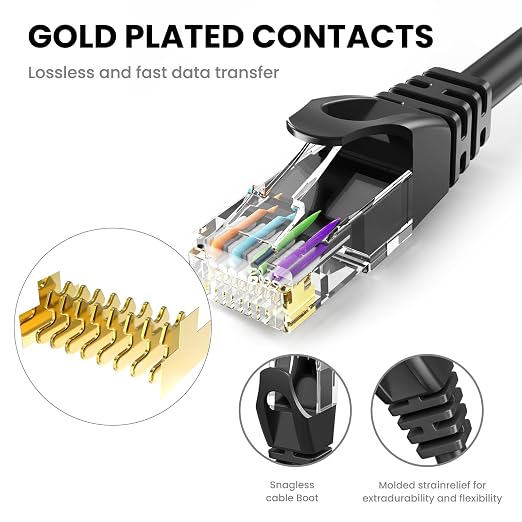 Ultra Clarity Cables Cat 6 Ethernet Cable 10 Feet, Cat6 Patch Cable, High Speed - Image 4