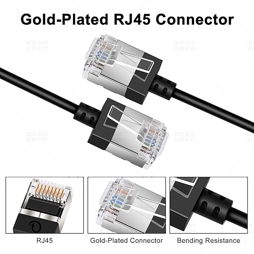 Ultra Thin Cat 6A Ethernet Cable 6.6 Feet 2Pack, Flexible & Slim Rj45 Cat6a LAN - Image 3