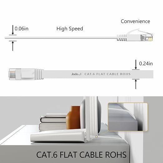 Jadaol Cat 6 Ethernet Cable 150 ft, 10Gbps Support Cat8 Cat7 Network, Flat RJ45 - Image 4