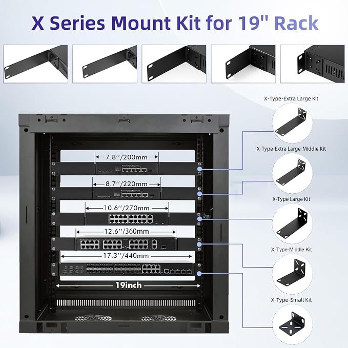 Rack Mount Kit for 7.9 inch Switches, Adjustable Rack Ears for Netgear - Image 3