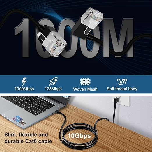 Slim Cat 6 Ethernet Cable 90° Left Angled 6.6 Feet, Ultra Thin & Flexible Rj45 - Image 5